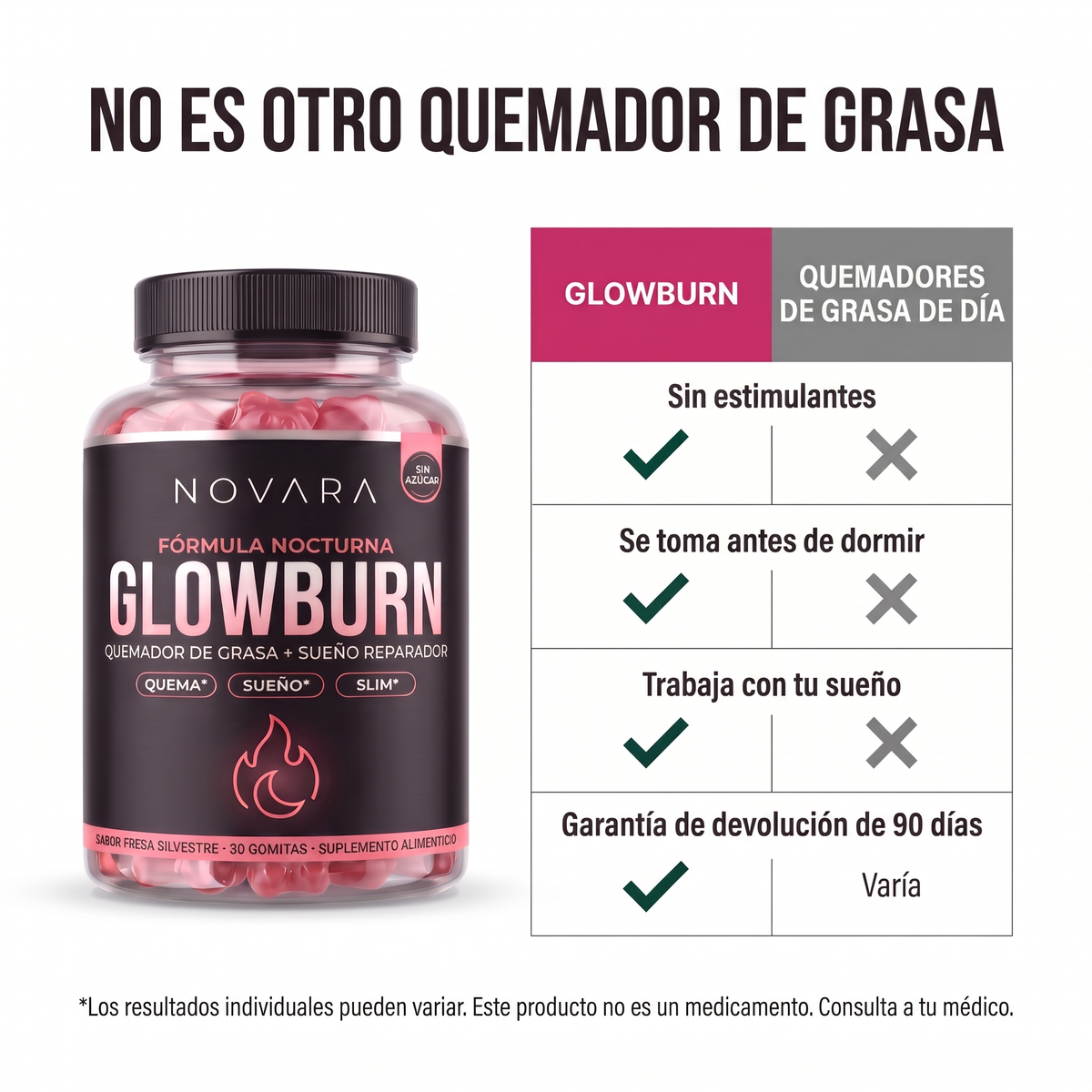 GlowBurn | Cortisol Manager