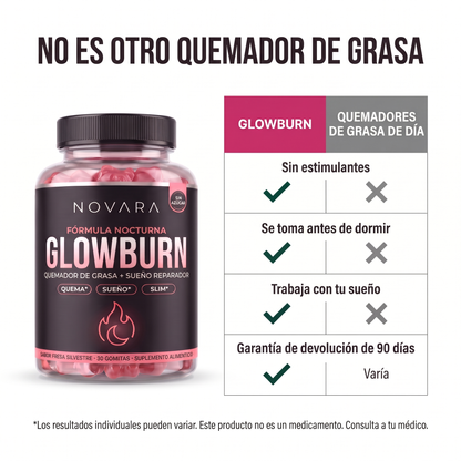 GlowBurn | Cortisol Manager