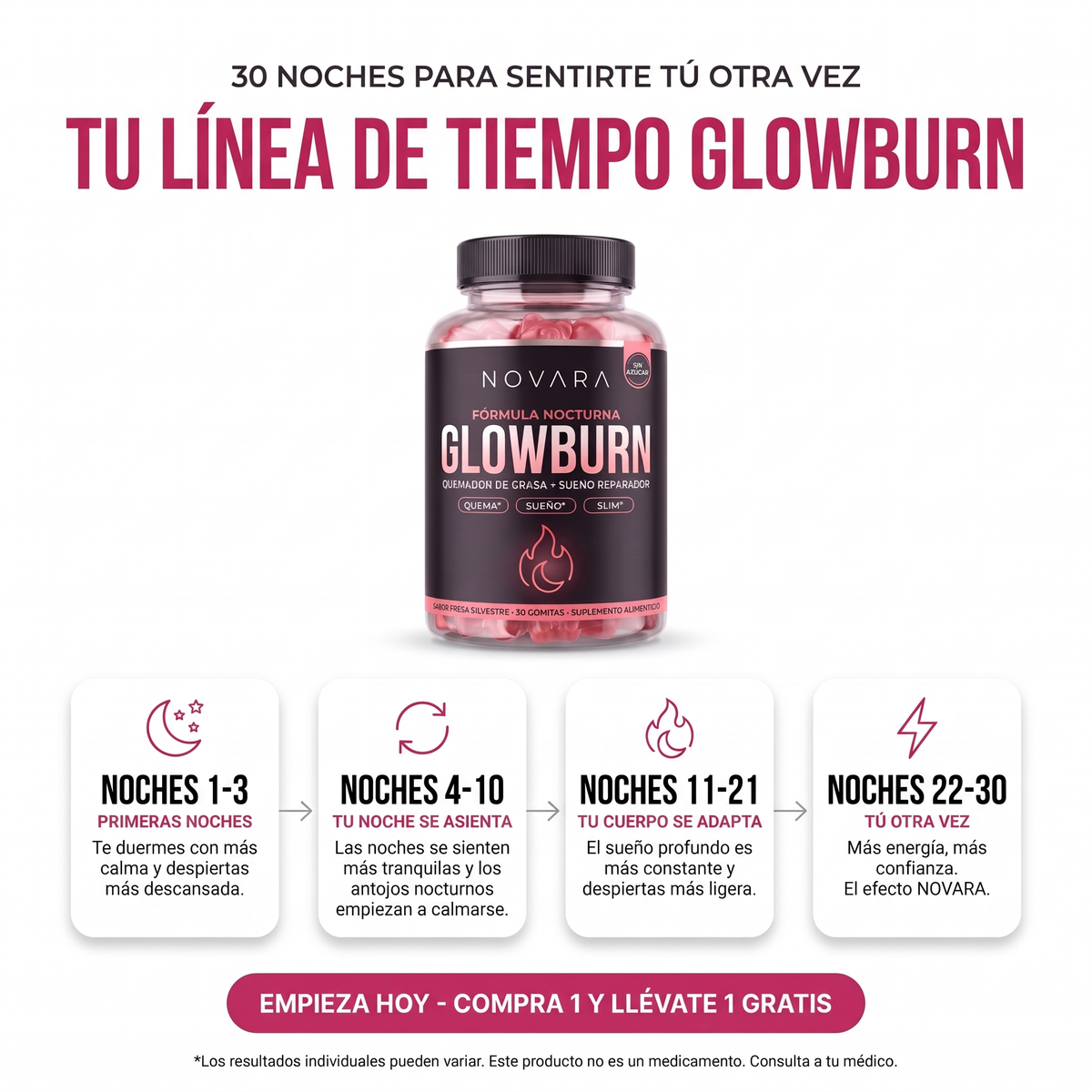 GlowBurn | Cortisol Manager